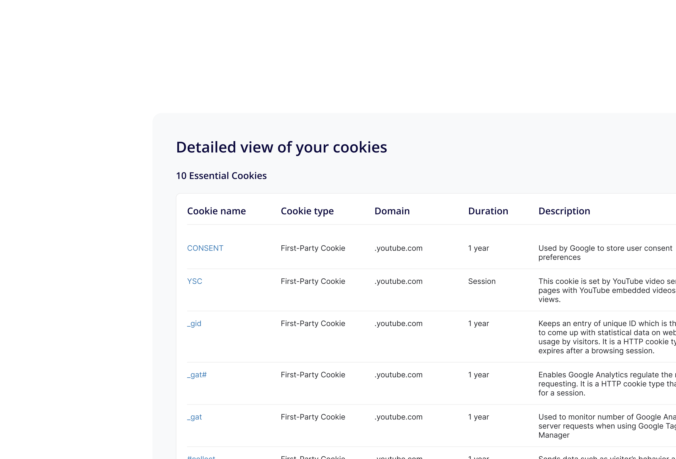 Isometric app components